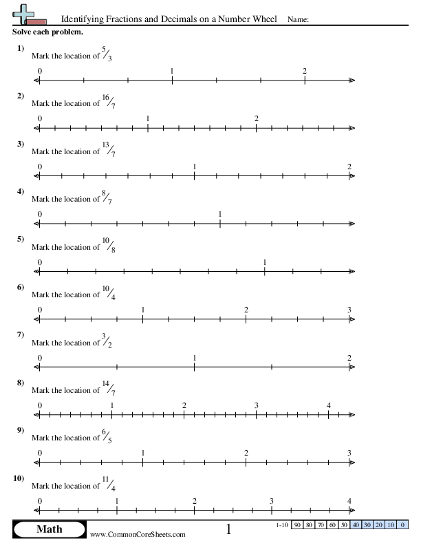 Identifying Improper Fraction Location on a Number Line worksheet